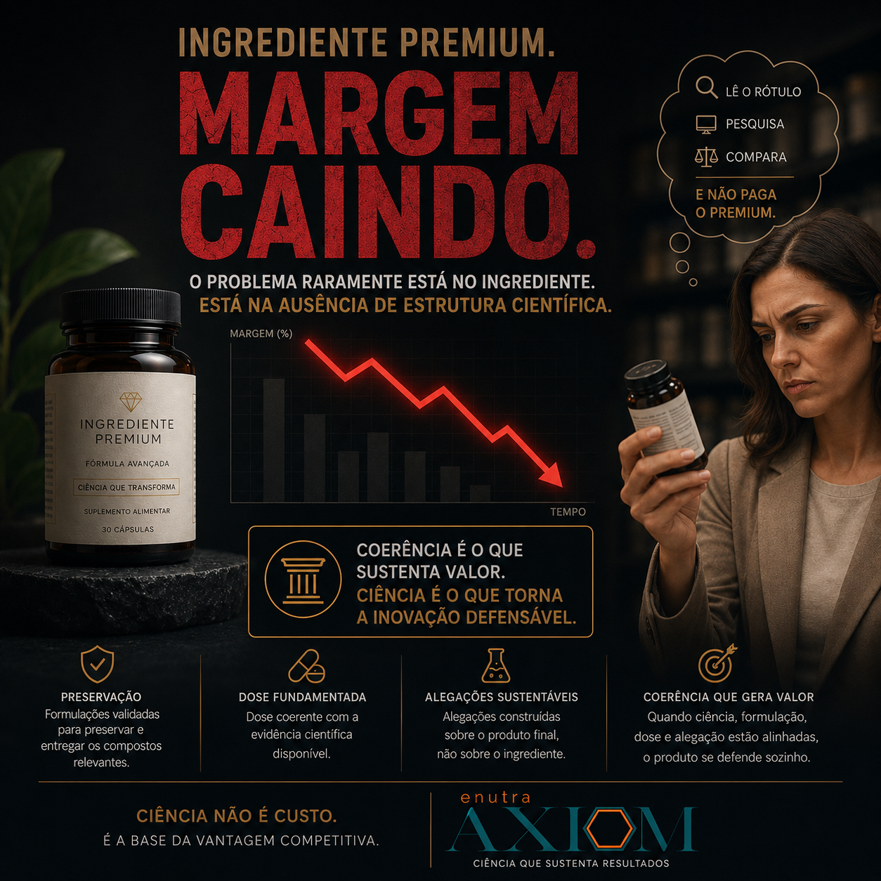 Ingrediente premium margem caindo